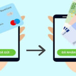 Deposit EE88 - Quick Step-by-Step Guide