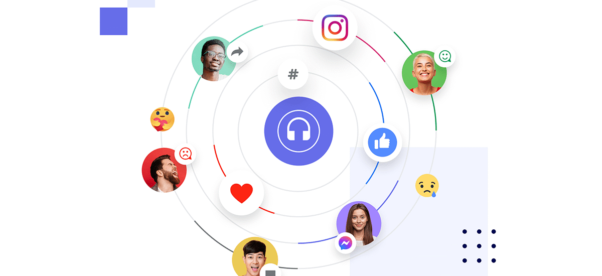 Social Media Monitoring