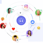 Social Media Monitoring
