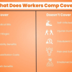 Important Things Not To Do When Submitting A Workers' Compensation Claim