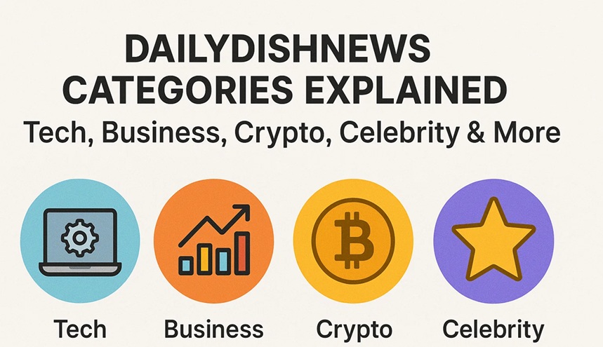 dailydishnews