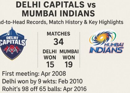 delhi capitals vs mumbai indians timeline