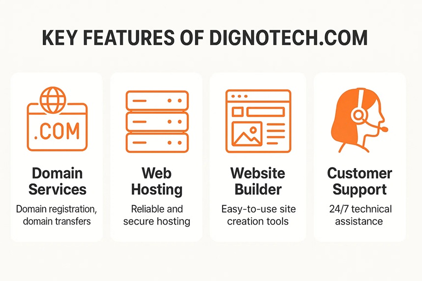 dignotech