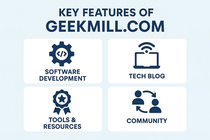 geekmill