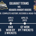 gujarat titans vs kolkata knight riders timeline