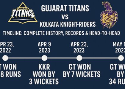 gujarat titans vs kolkata knight riders timeline