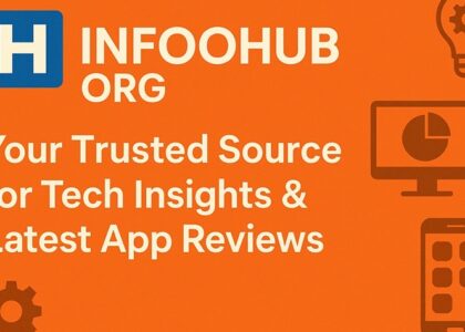 infoohub org