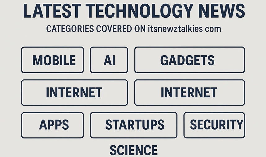 itsnewztalkies com