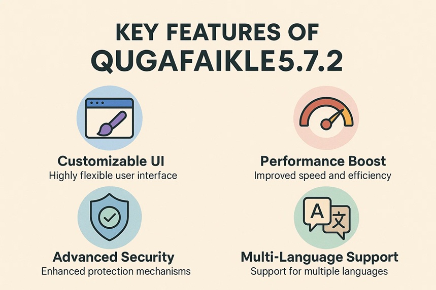qugafaikle5.7.2 new version