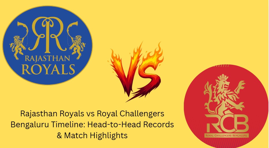 rajasthan royals vs royal challengers bengaluru timeline