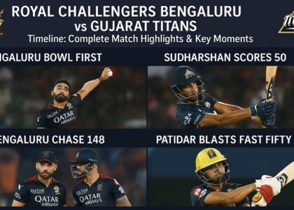 royal challengers bengaluru vs gujarat titans timeline