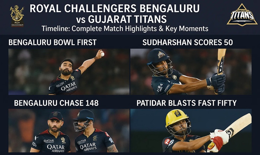 royal challengers bengaluru vs gujarat titans timeline