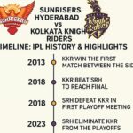 sunrisers hyderabad vs kolkata knight riders timeline