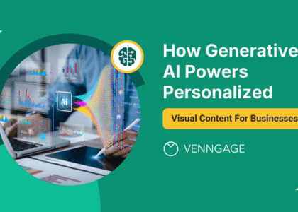 AI-Enhanced Custom Templates: Scaling Personalization from Subject Lines to Visual Layouts