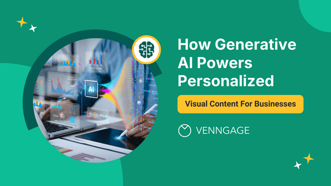 AI-Enhanced Custom Templates: Scaling Personalization from Subject Lines to Visual Layouts