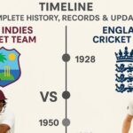 west indies cricket team vs england cricket team timeline