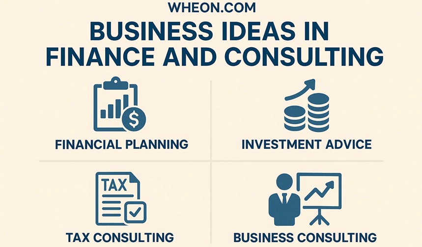 wheon.com business ideas