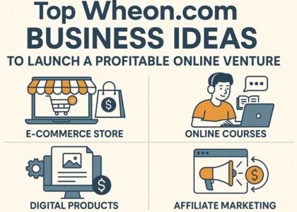 wheon.com business ideas