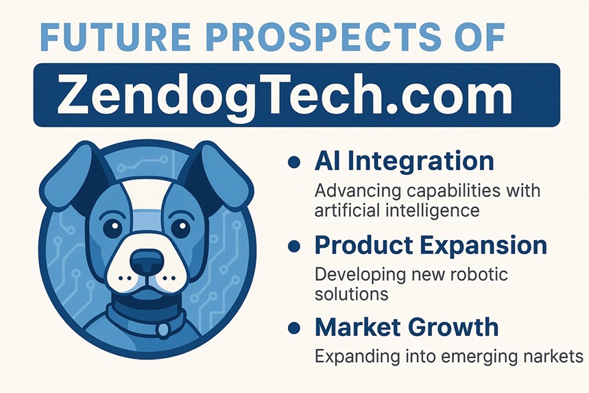 zendogtech com