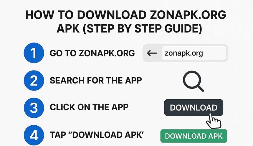 zonapk