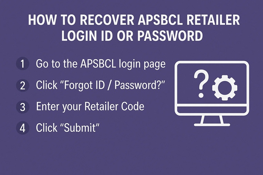 apsbcl retailer login