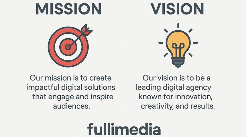 fullimedia com