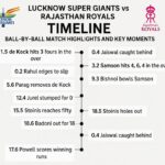 lucknow super giants vs rajasthan royals timeline