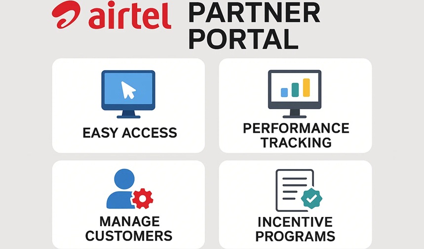 mreco.airtel com
