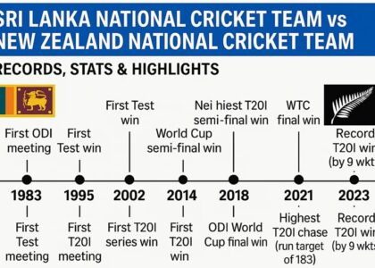 sri lanka national cricket team vs new zealand national cricket team timeline