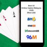 6 Malaysian Casinos Featuring High RTP Slot Games