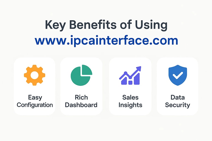 www.ipcainterface.com login