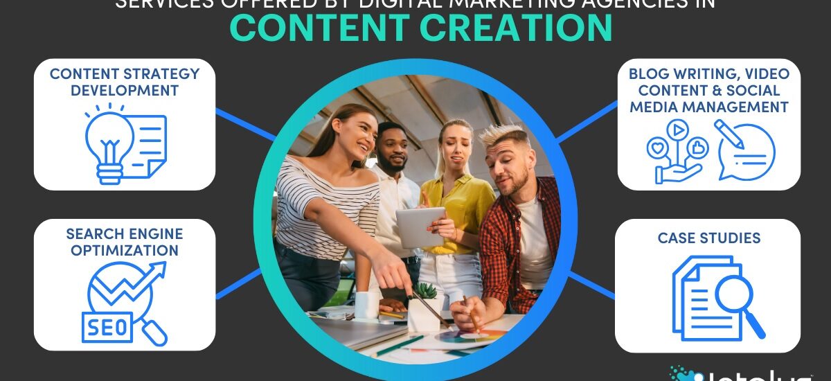 How Creators Can Leverage a Full-Service Digital Marketing Agency for Maximum Impact.