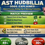 ast hudbillja odds