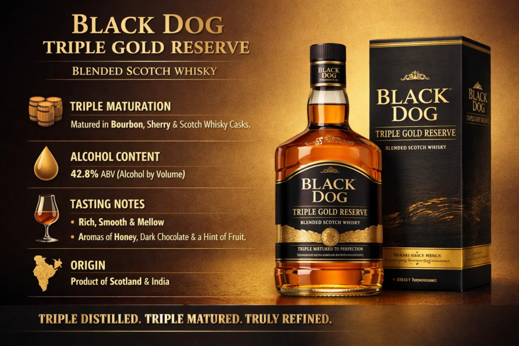 black dog 750ml price in kolkata