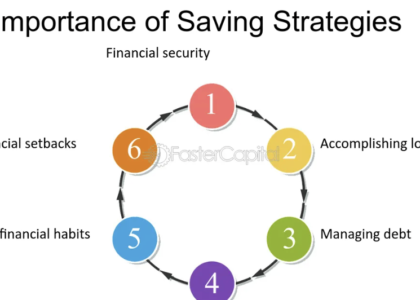 Smart Savings Account Strategies for Freelancers and Small Business Owners