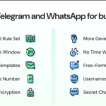 Telegram & WhatsApp: The Hidden Networks Shaping Our Future