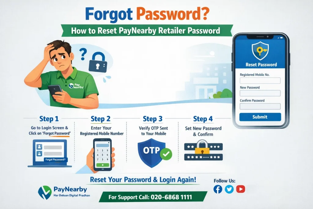 paynearby retailer login