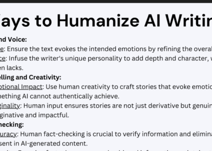 What Makes AI Text Humanization Technology Unique?